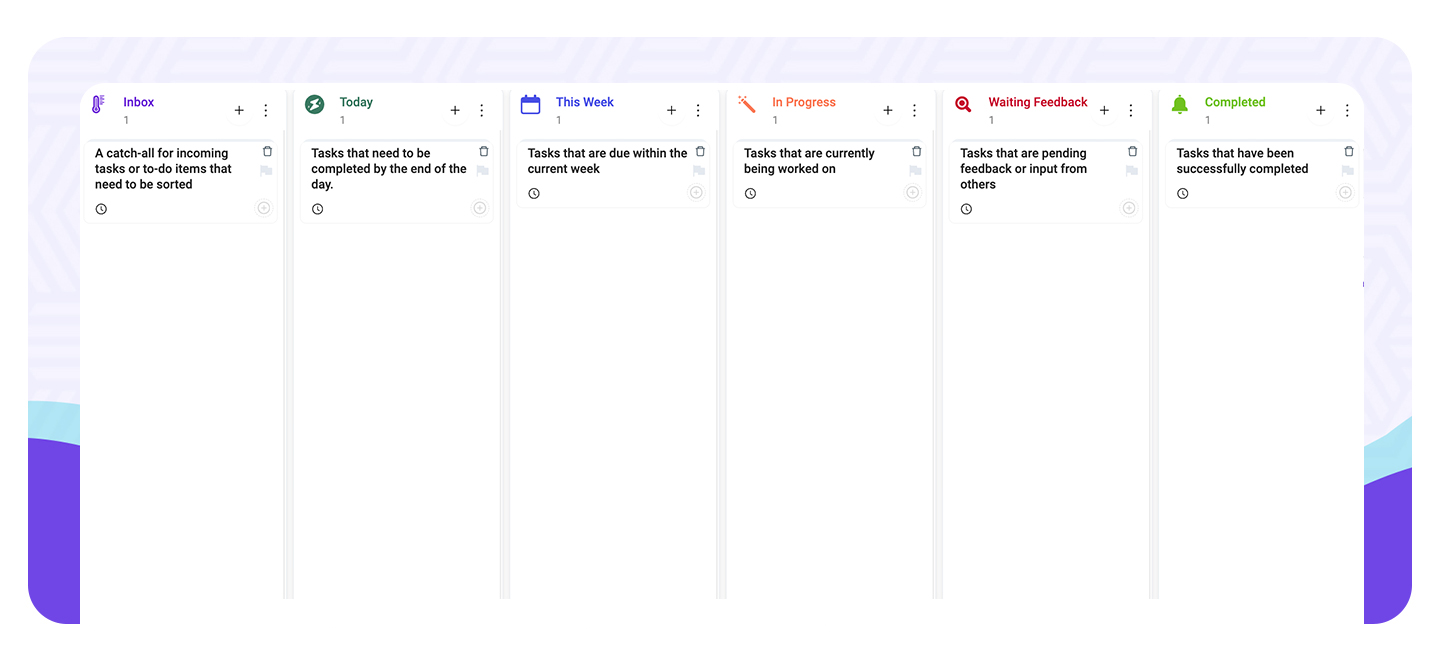 Template kanban for daily task