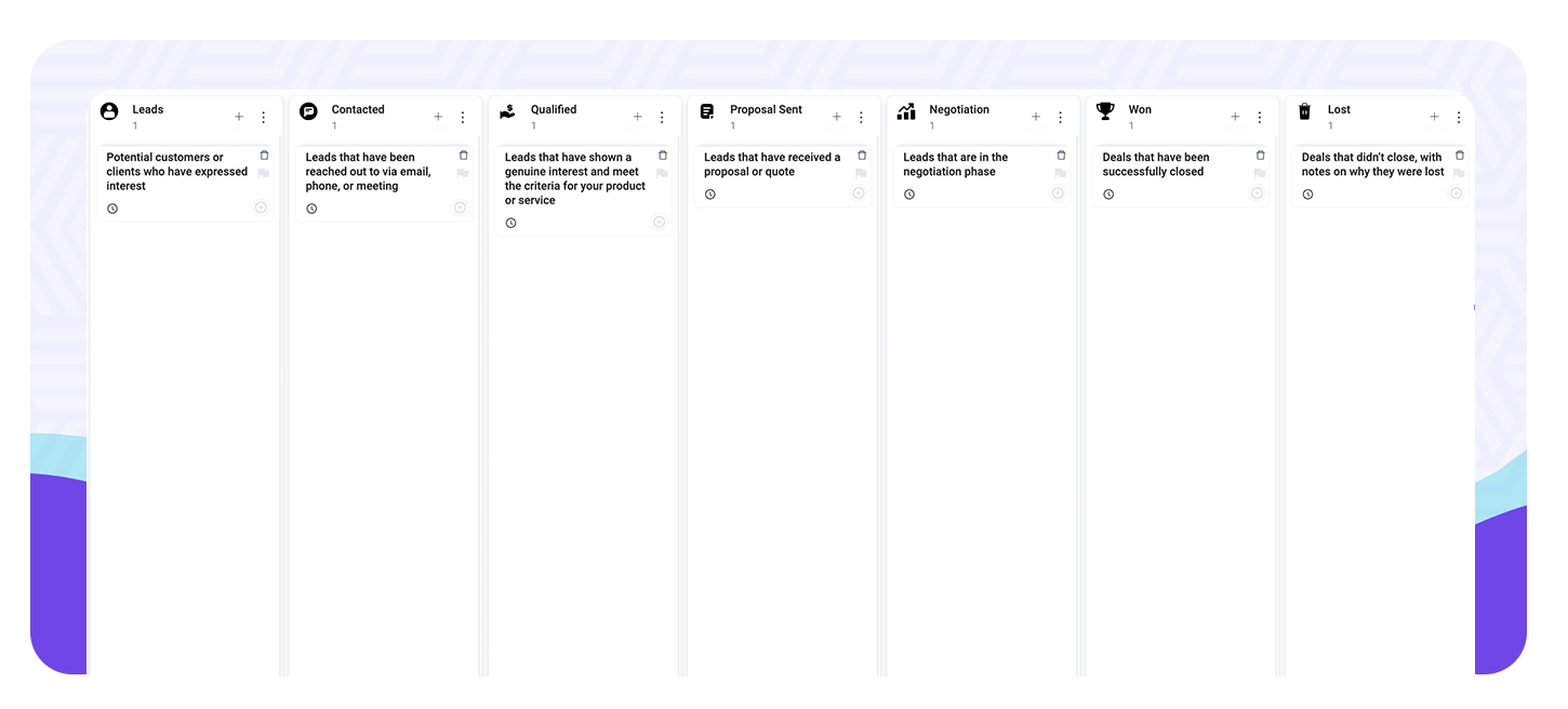 Template kanban for sales pipeline