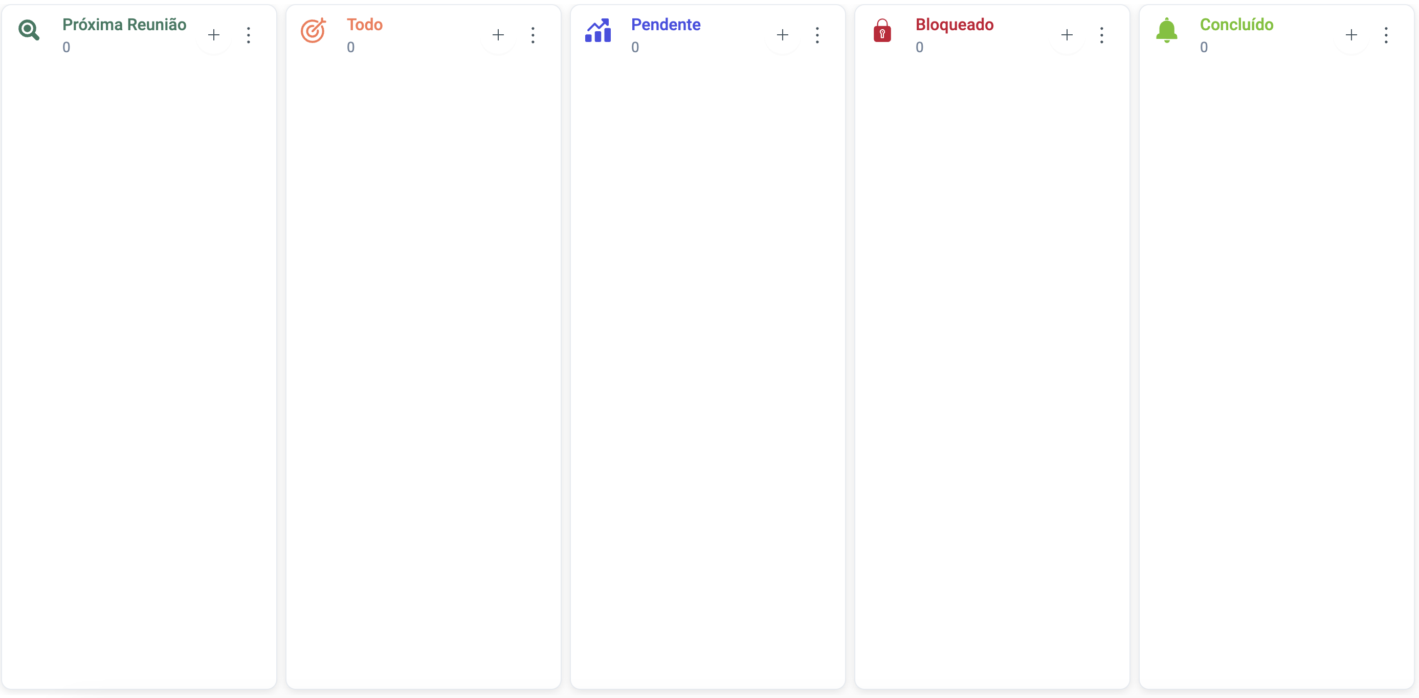 Modelo kanban Gestão de Projetos