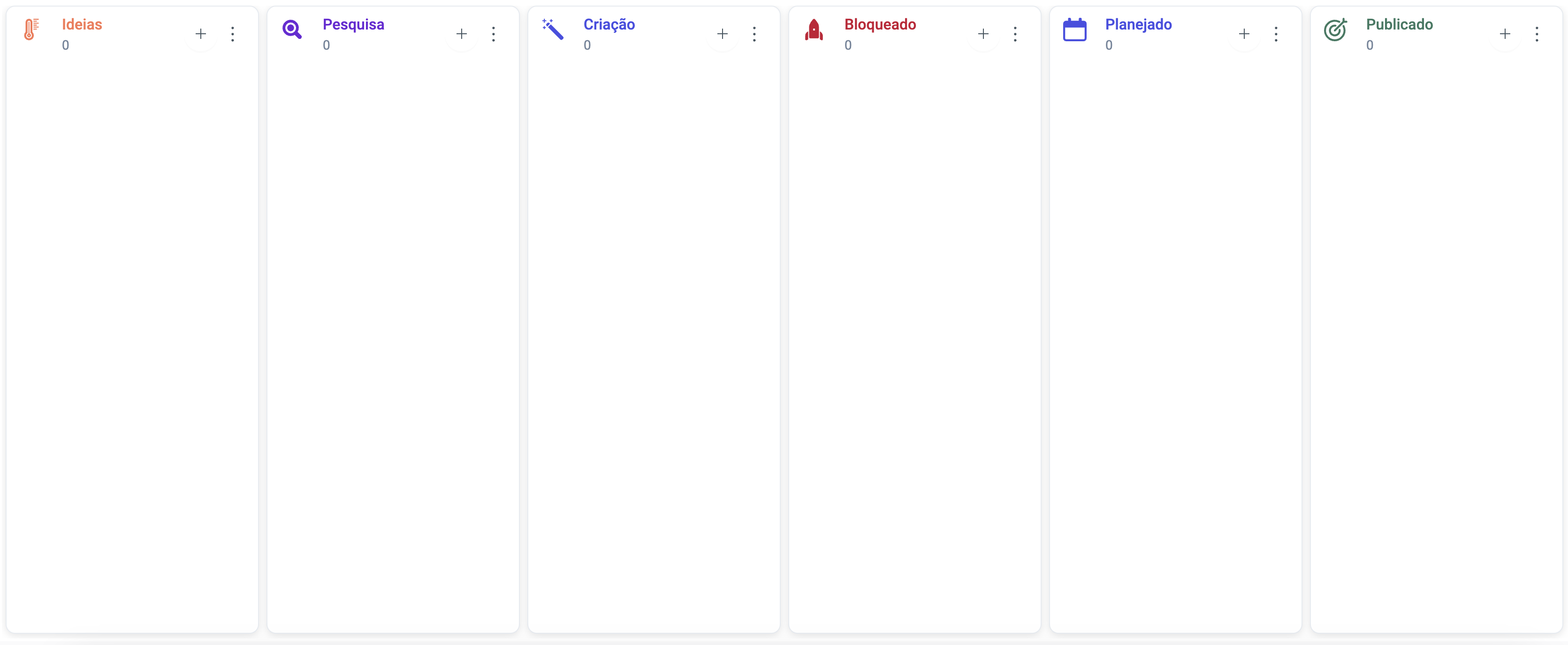 Marketing de conteudo modelo quadro kanban