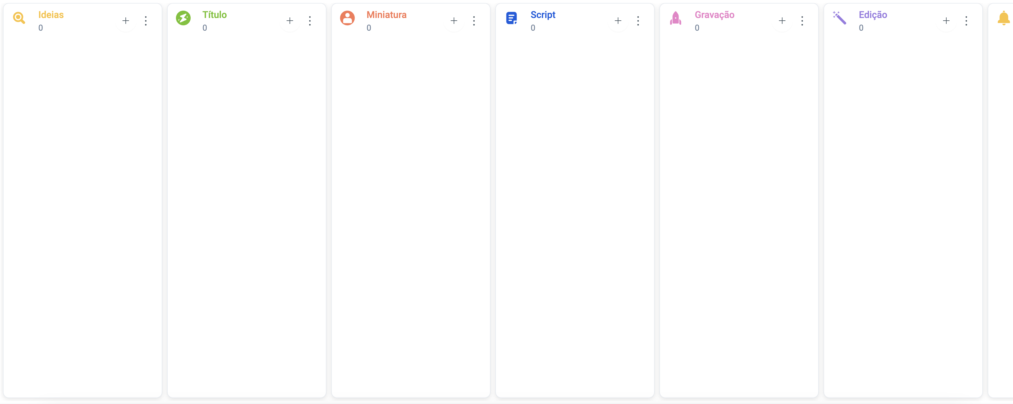 Produção de Vídeos quadro kanban modelo