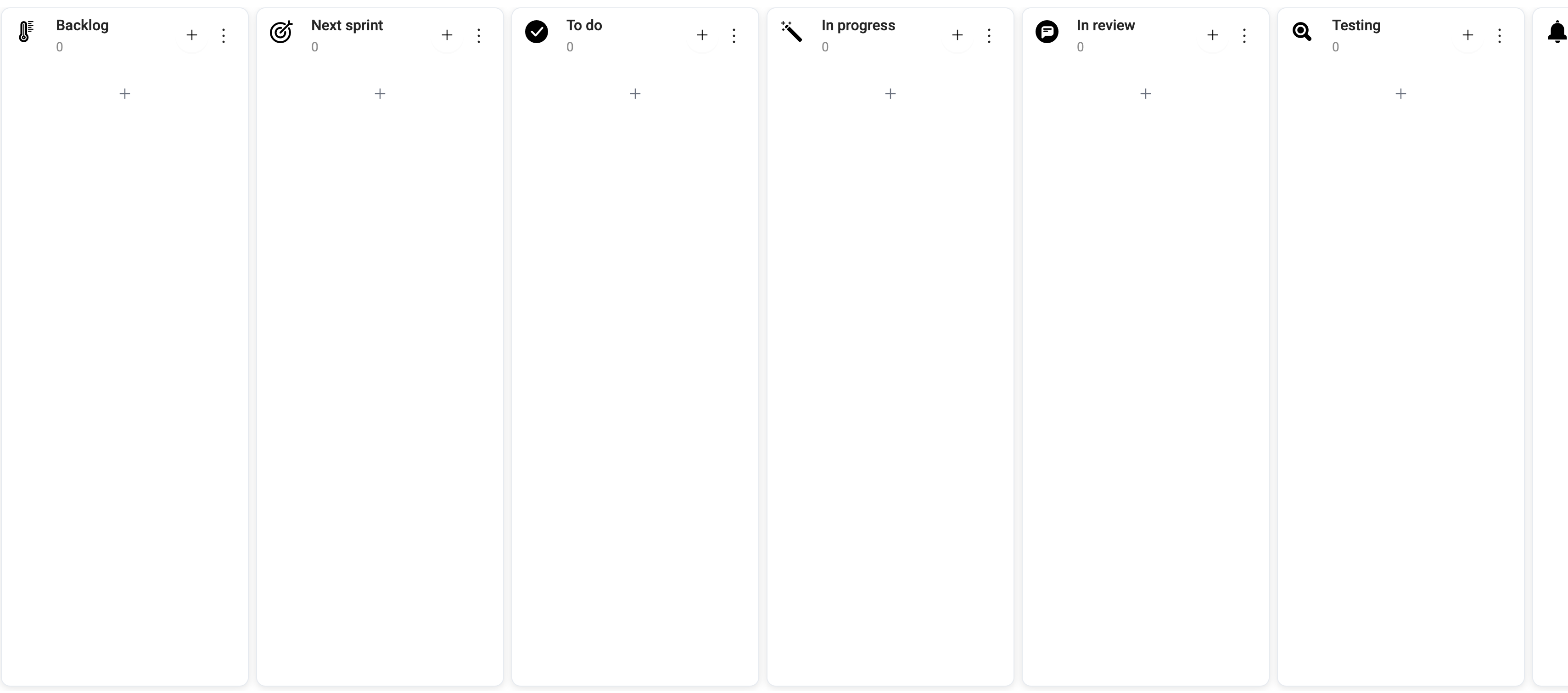 Visual of a scrum kanban board