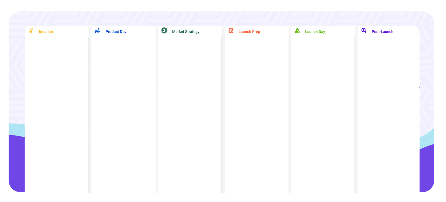 Product launch kanban board template